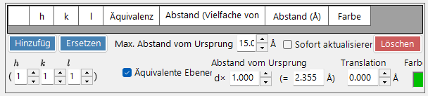 Grenzen durch Kristallebenen