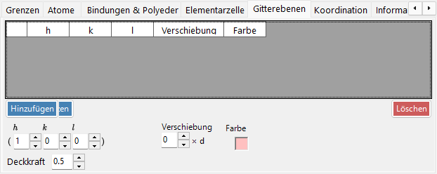 Tab „Gitterebenen“