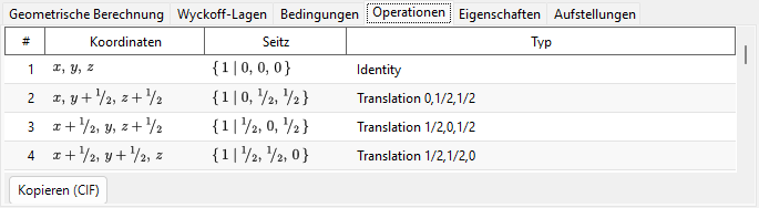 Operationen