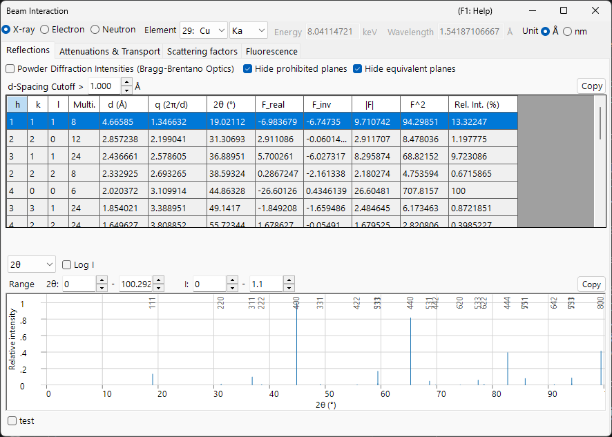 ReciPro beam interaction window