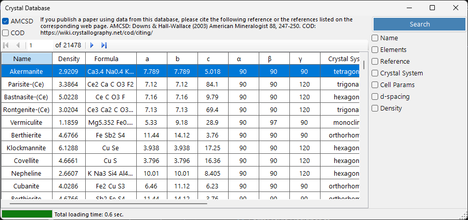 Crystal Database