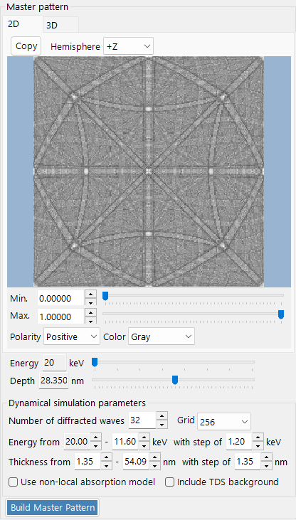 Master pattern