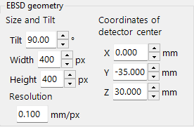 EBSD geometry