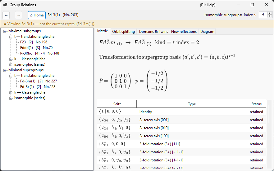 Group Relations browser