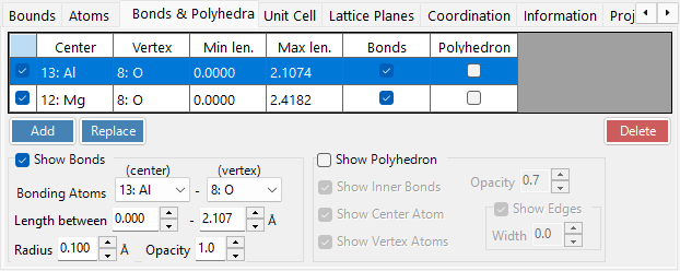 Bonds tab