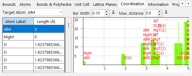 Coordinates tab