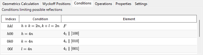 Conditions