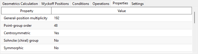 Properties