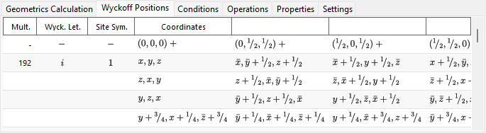Wyckoff Positions