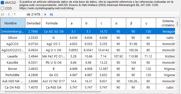 Tabla de la base de datos de cristales