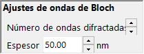 Bloch wave parameters