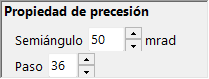 Parámetros de precesión