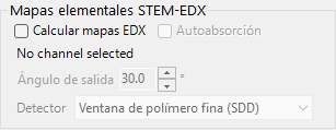 Mapas elementales STEM-EDX