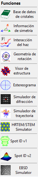 Panel de funciones