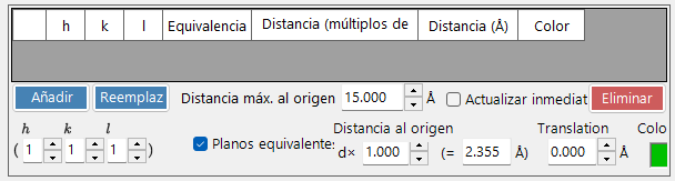 Límites por planos cristalinos