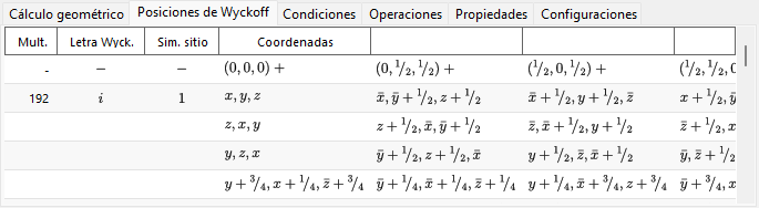 Posiciones de Wyckoff