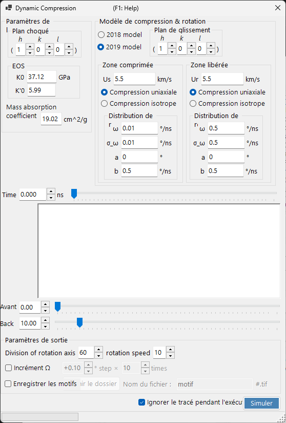 Compression dynamique