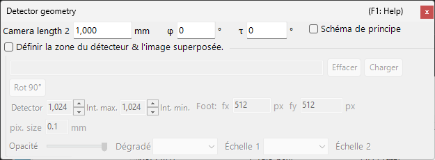 Géométrie du détecteur