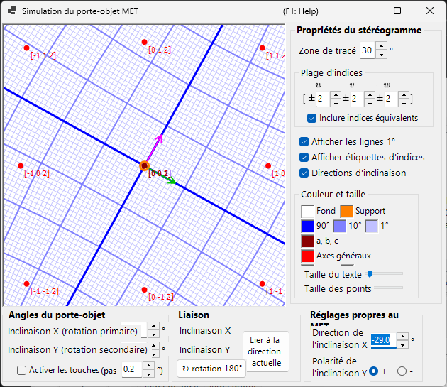 Simulation du porte-objet MET