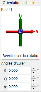 Orientation actuelle