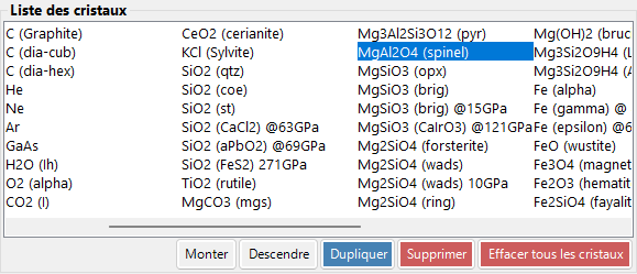 Liste des cristaux