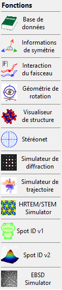 Panneau Fonctions