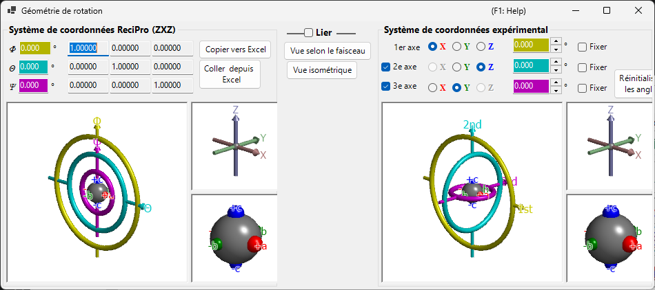 Géométrie de rotation