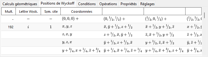 Positions de Wyckoff