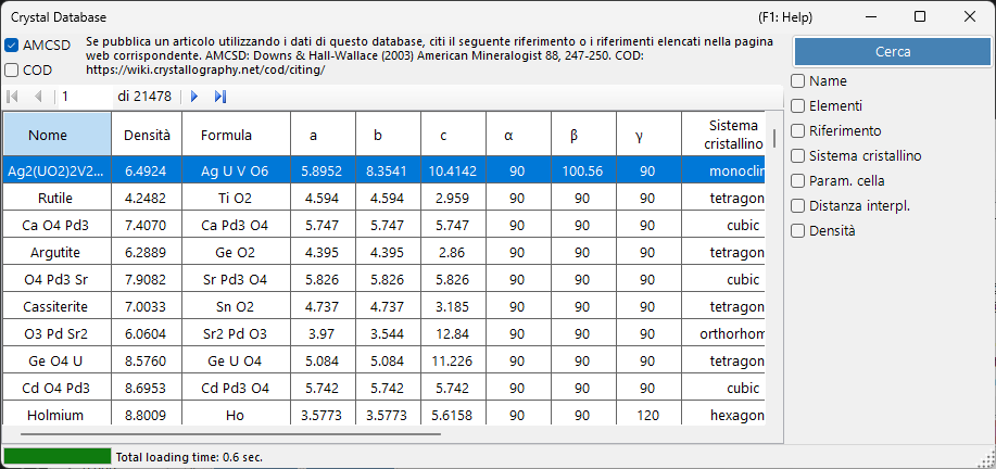 Database dei cristalli