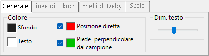 Scheda Generale