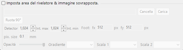 Area del rivelatore e immagine sovrapposta