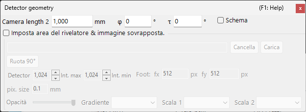 Geometria del rivelatore