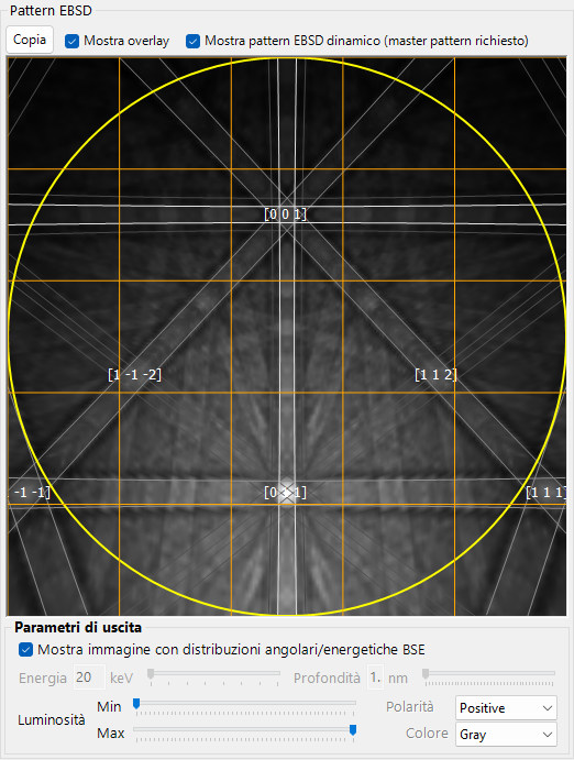 Pattern EBSD