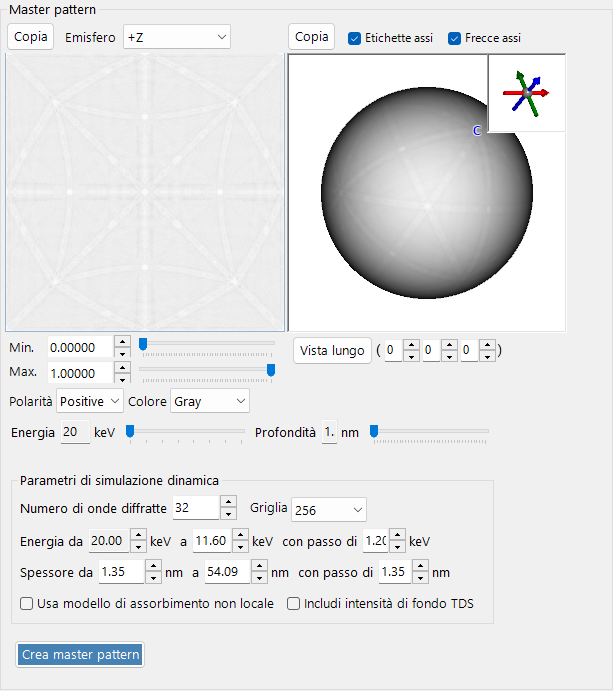 Master pattern