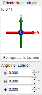 Orientazione attuale
