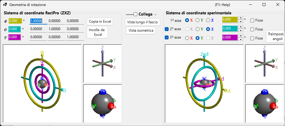 Geometria di rotazione