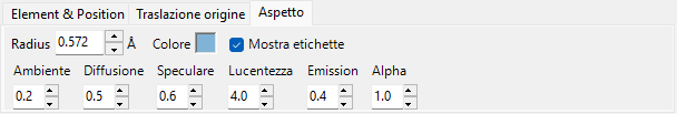 Aspetto