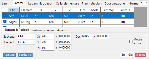 Scheda Atomi
