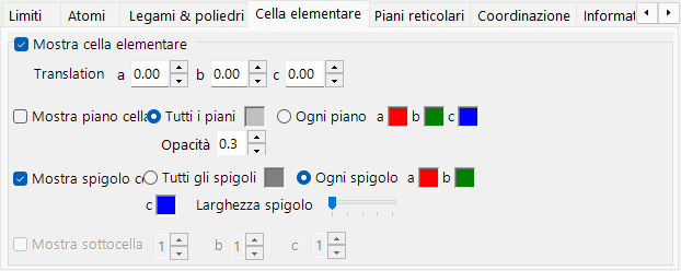 Scheda Cella elementare