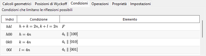 Condizioni