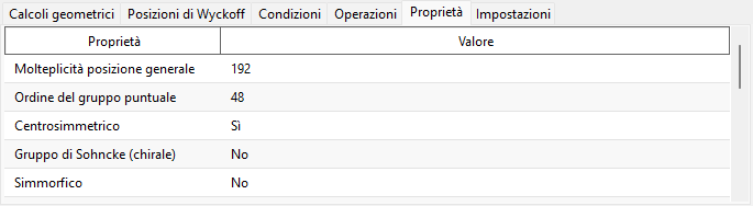 Proprietà