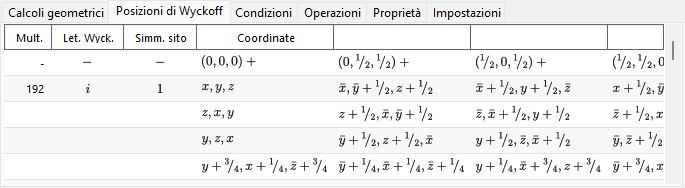 Posizioni di Wyckoff
