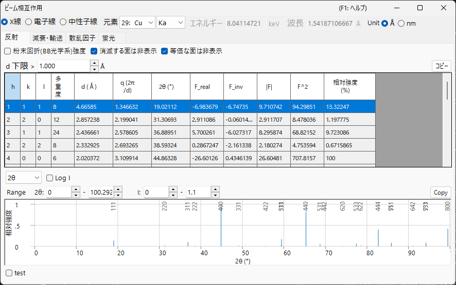 ReciPro ビーム相互作用の画面