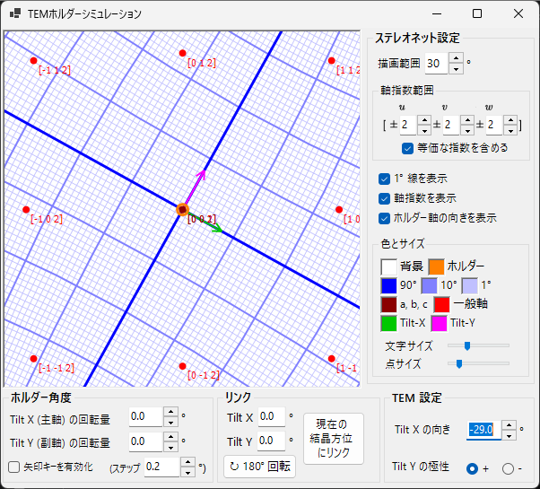 TEMホルダーシミュレーション