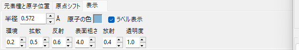 表示