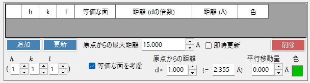 結晶面で範囲指定