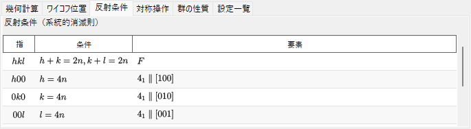 反射条件
