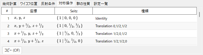 対称操作