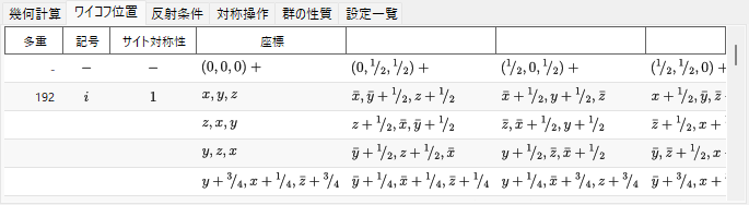 ワイコフ位置