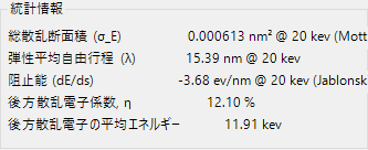 統計情報